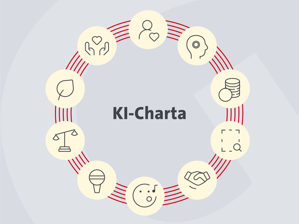 Kreis aus Symbolen umgibt den Text